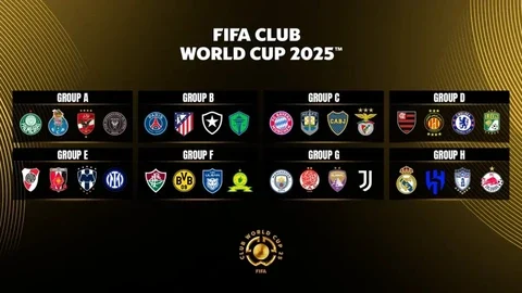 12 Đội Bóng Châu Âu World Cup 2025 Dự Đoán Top 4 28 fifa club world cup groups a b c d e f g and h after the draw in miami 1024x576 1747643945793977583982